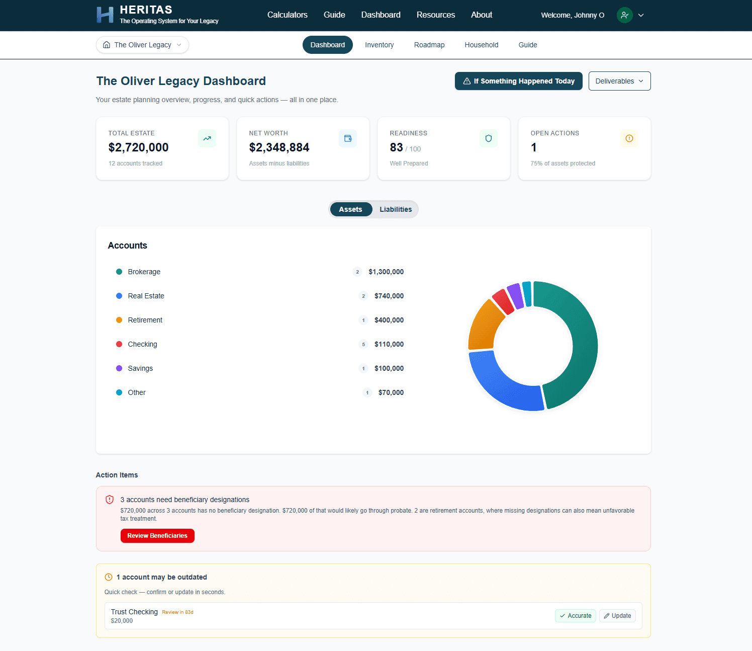 The Heritas estate dashboard showing net worth, readiness score, and asset breakdown